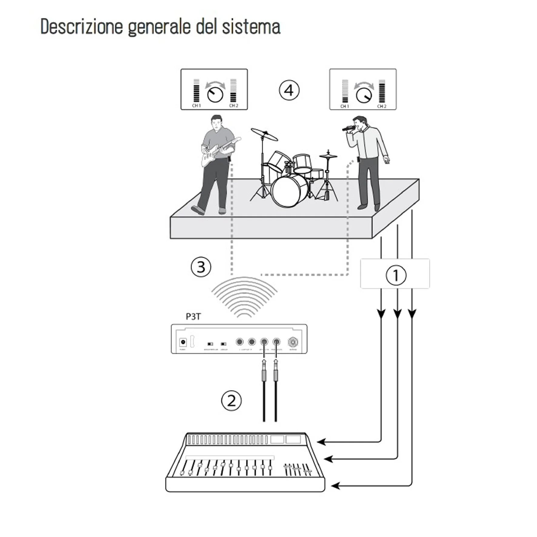 Immagine prodotto 6
